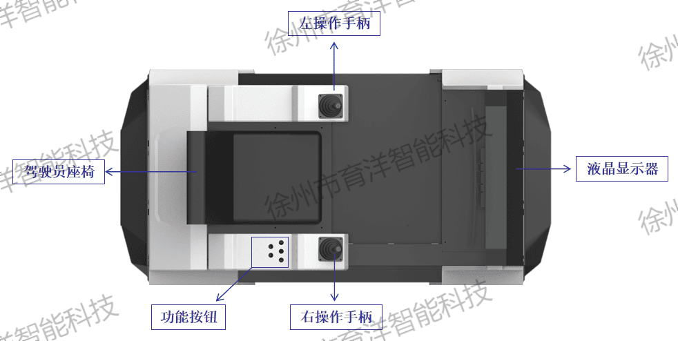 徐州市育洋智能科技 塔吊塔式起重机模拟机智能仿真教学设备的组成