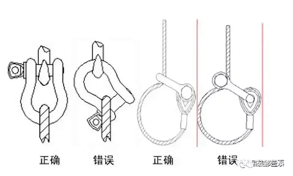 吊物绑扎不牢,空中滑落砸中下方人员,安全员涉嫌重大责任事故罪