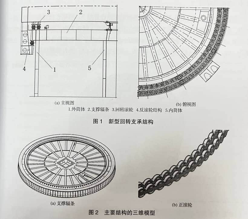「论文」大型打捞船起重机新型回转支承结构的优化设计