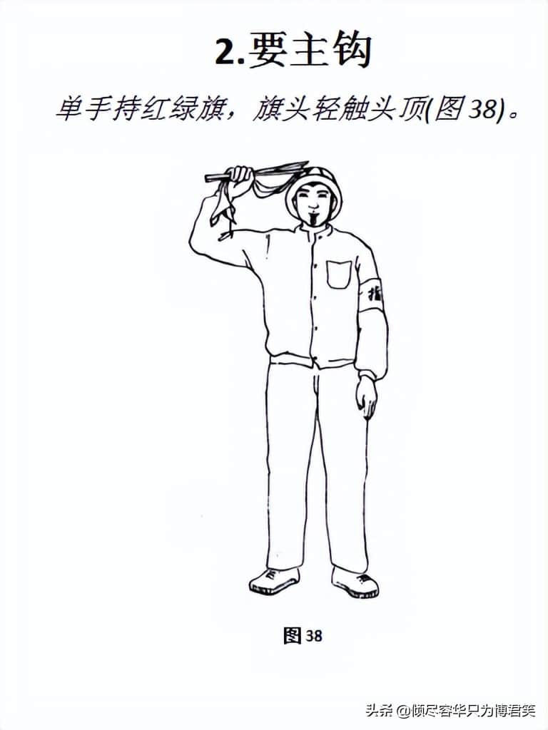 起重机指挥的旗语手势（一）