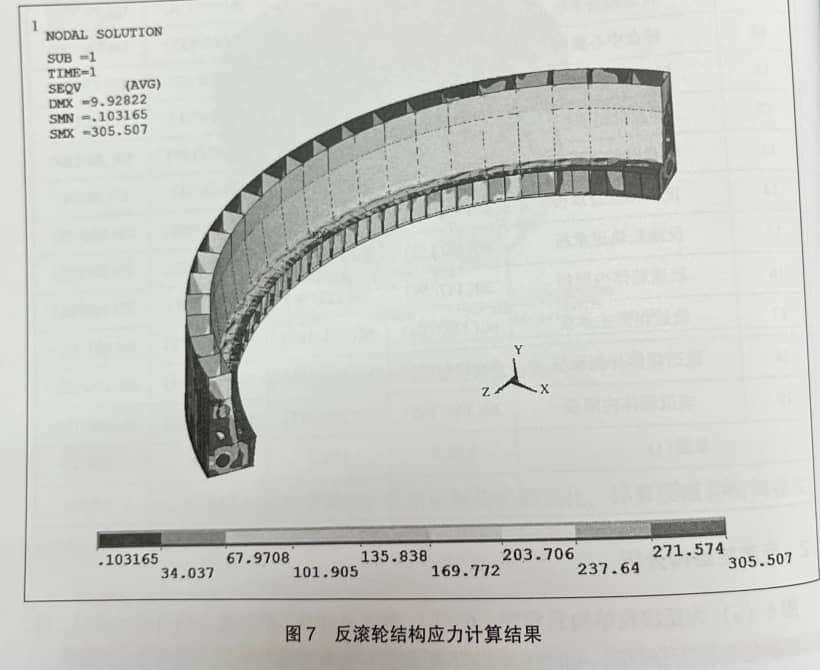 「论文」大型打捞船起重机新型回转支承结构的优化设计