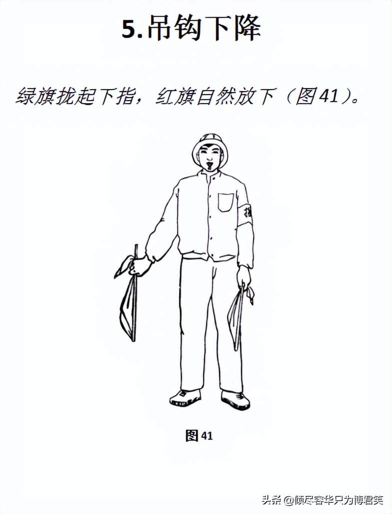 起重机指挥的旗语手势（一）