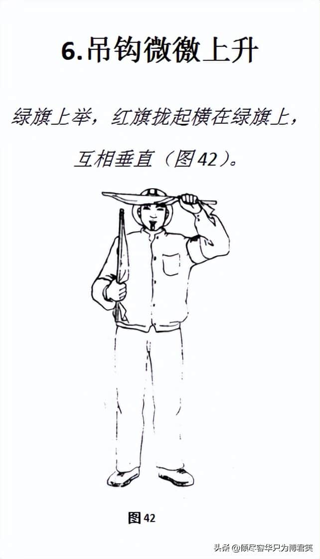 起重机指挥的旗语手势（一）