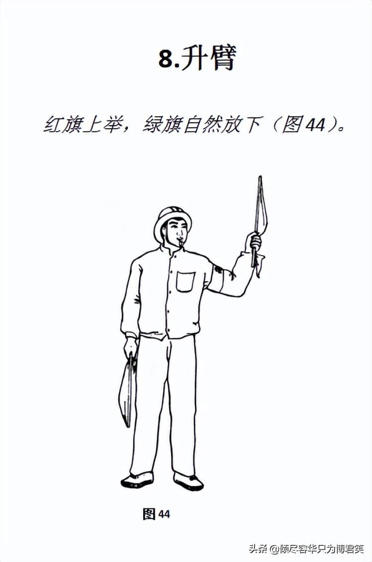 起重机指挥的旗语手势（一）