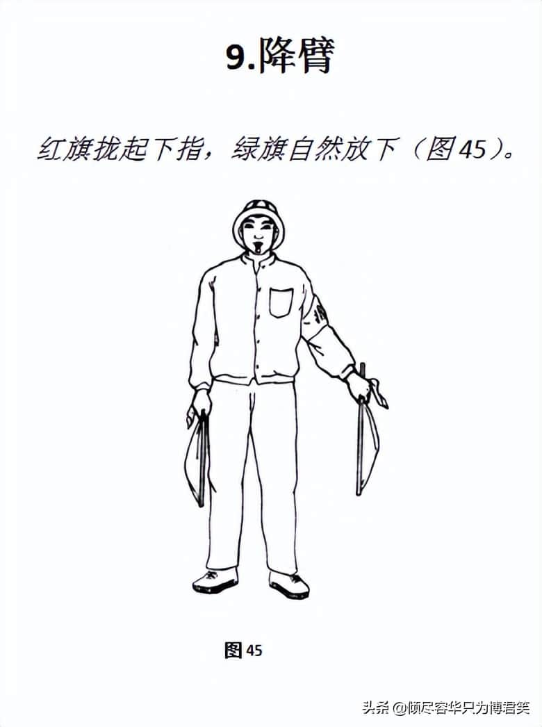 起重机指挥的旗语手势（一）
