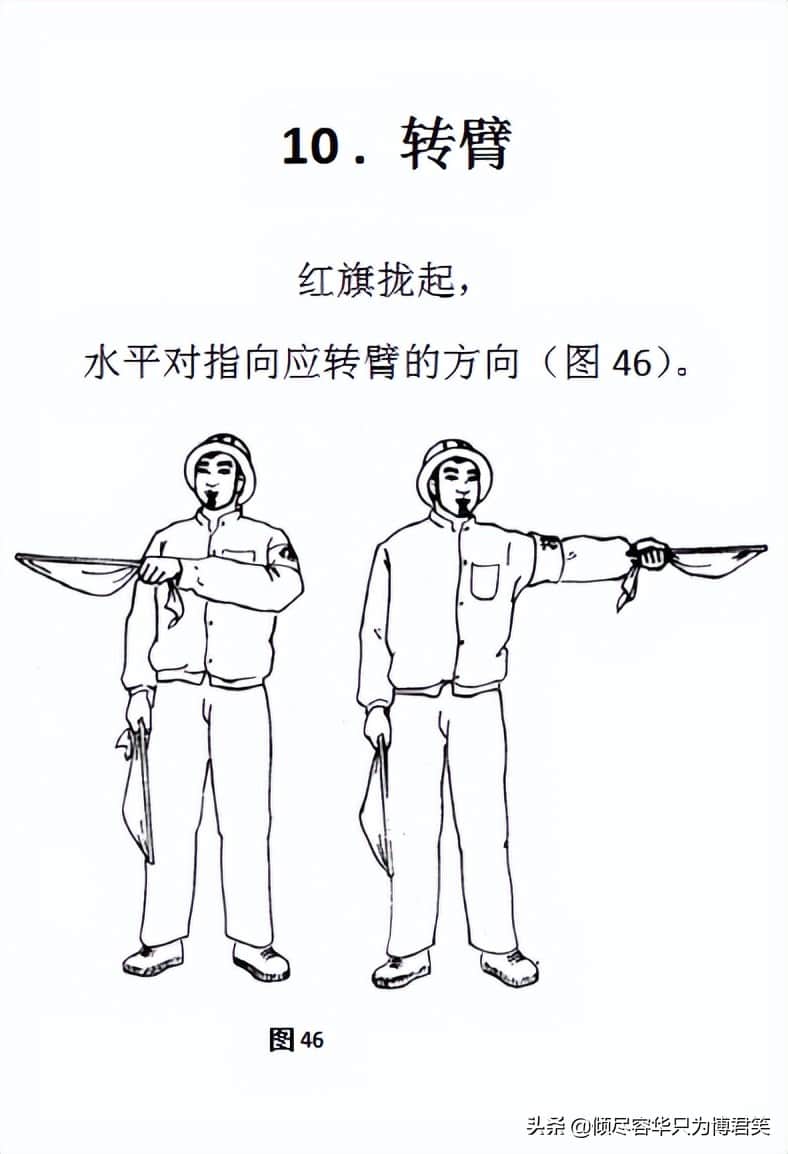 起重机指挥的旗语手势（一）