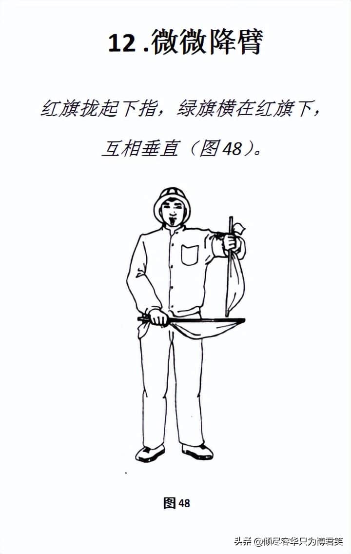 起重机指挥的旗语手势（一）