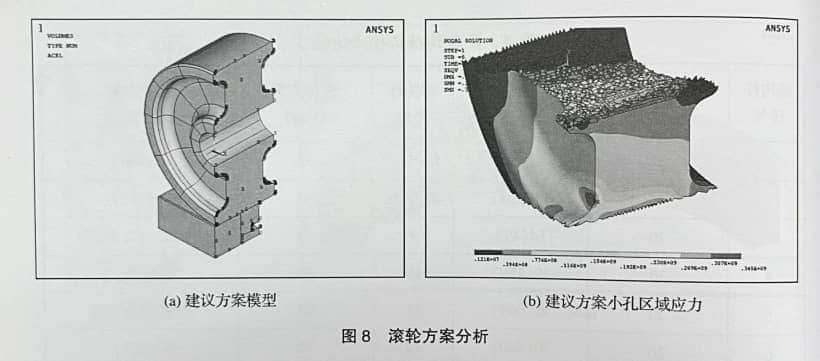 「论文」大型打捞船起重机新型回转支承结构的优化设计