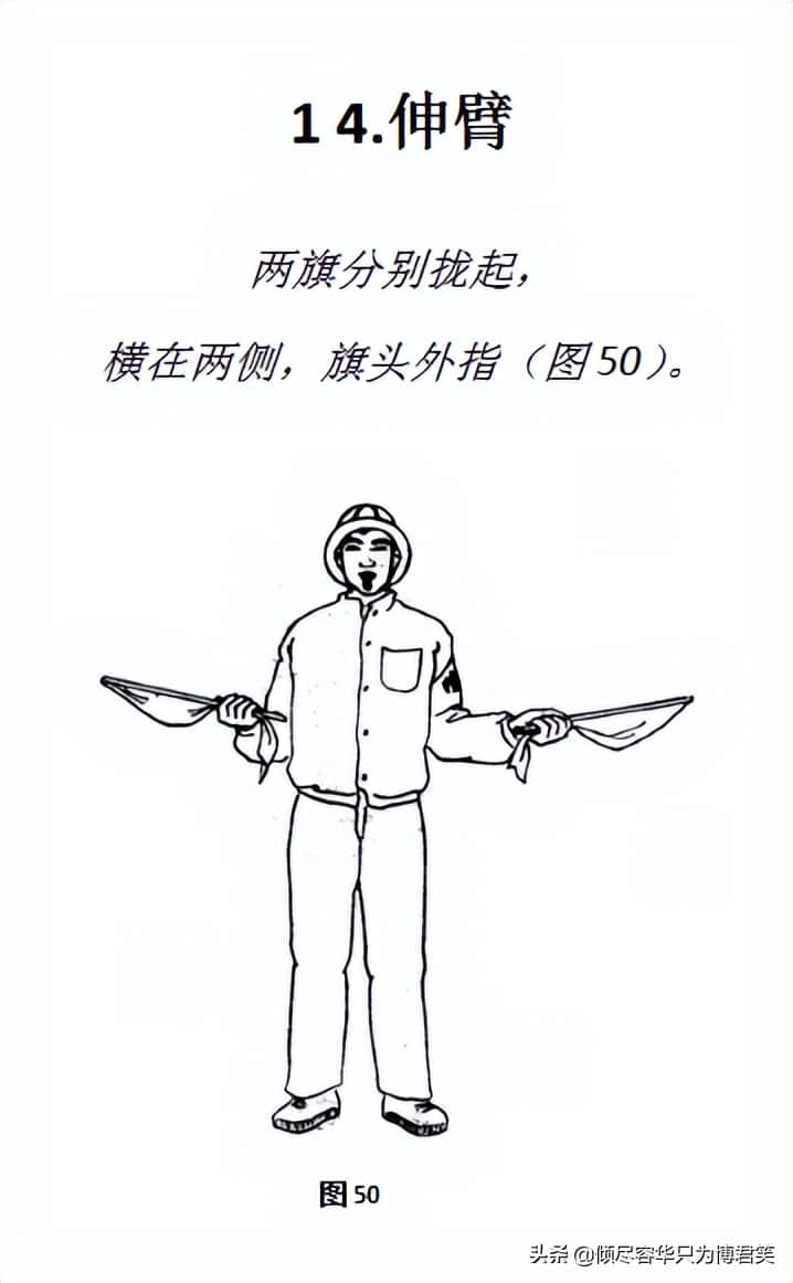 起重机指挥的旗语手势（一）
