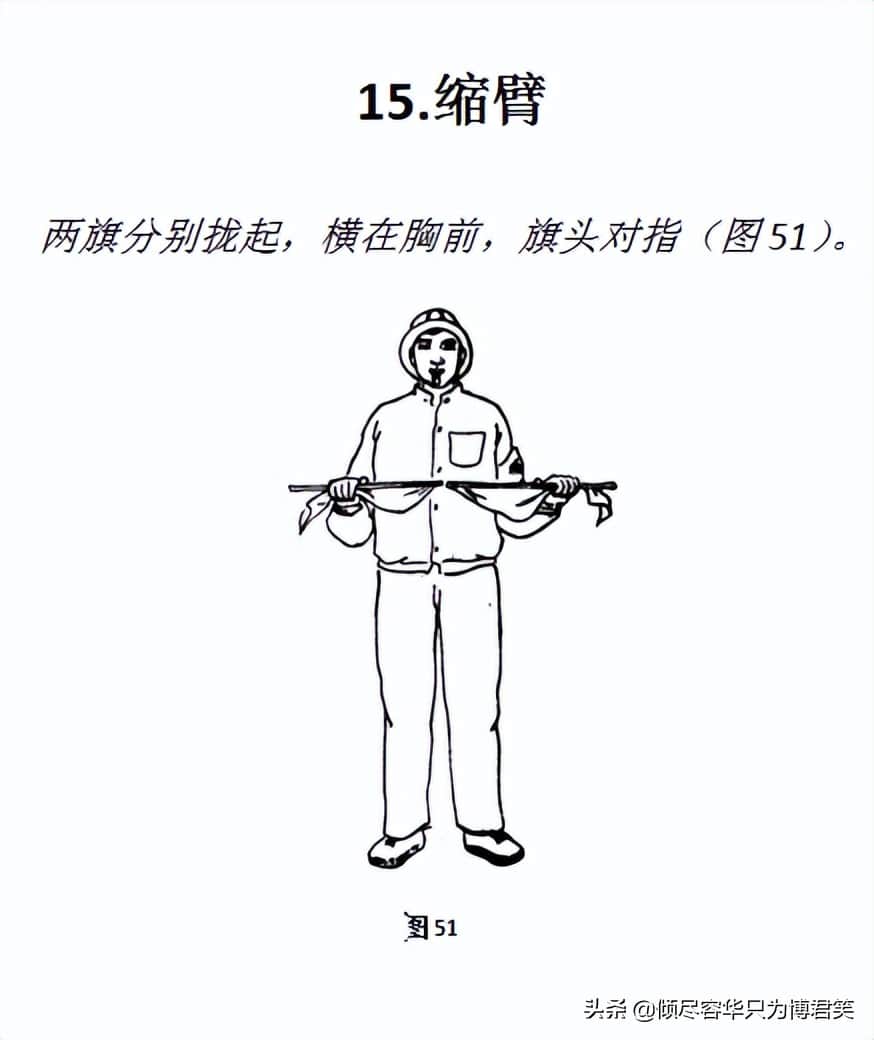 起重机指挥的旗语手势（一）