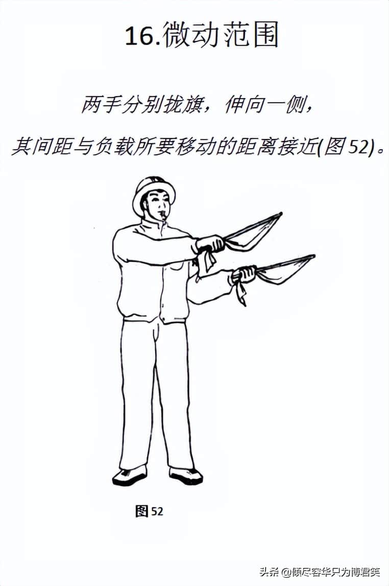 起重机指挥的旗语手势（一）