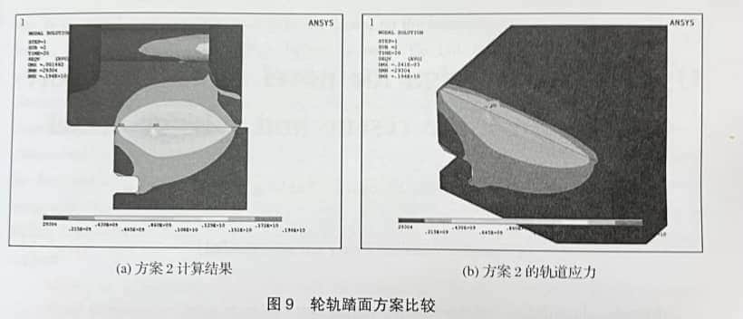 「论文」大型打捞船起重机新型回转支承结构的优化设计