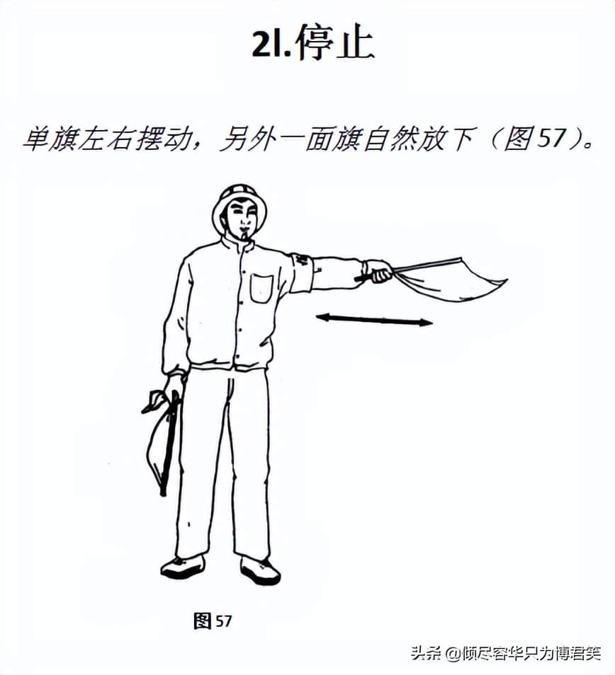 起重机指挥的旗语手势（一）