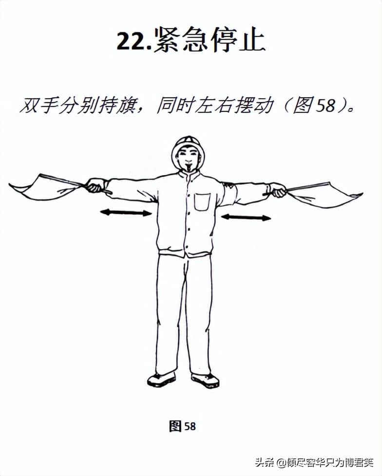 起重机指挥的旗语手势（一）