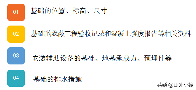 塔式起重机安装拆卸工程施工要点——图文注释
