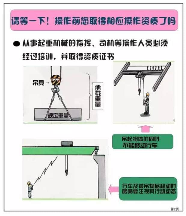 近日,工地发生塔吊事故,斜拉斜吊、司索信号指挥工死亡