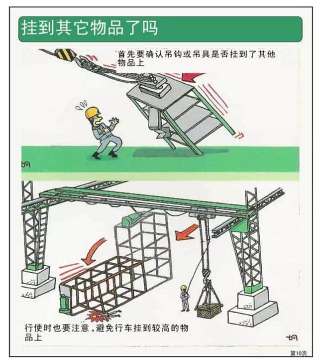 近日,工地发生塔吊事故,斜拉斜吊、司索信号指挥工死亡