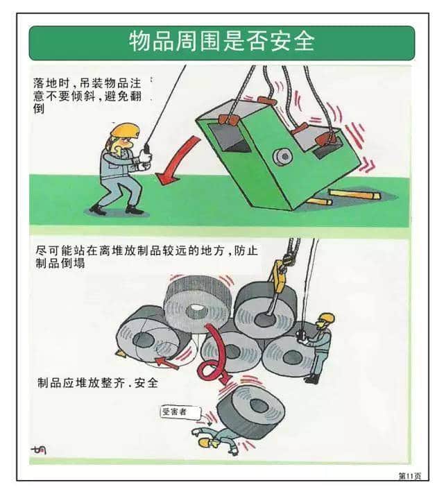近日,工地发生塔吊事故,斜拉斜吊、司索信号指挥工死亡
