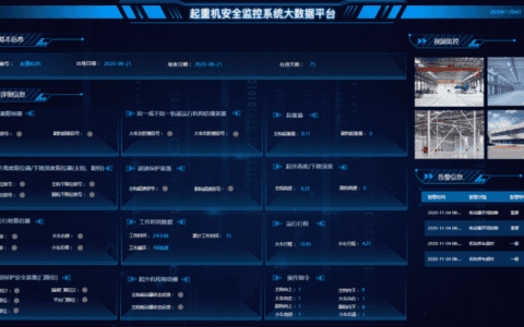 为什么越来越多的企业开始使用起重机安全监控系统