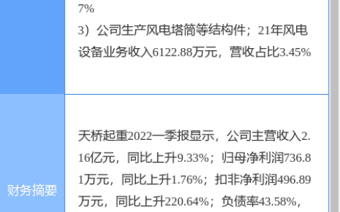 7月20日天桥起重涨停分析：风电，机械，湖南国企改革概念热股