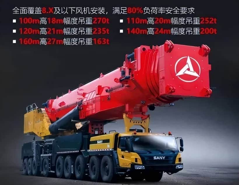 全国第二台2400吨吊车落户包头!风电场进入2.0时代?