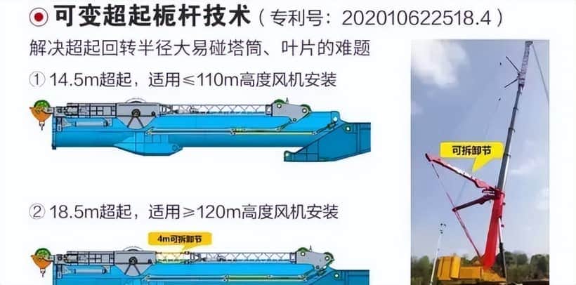 全国第二台2400吨吊车落户包头!风电场进入2.0时代?