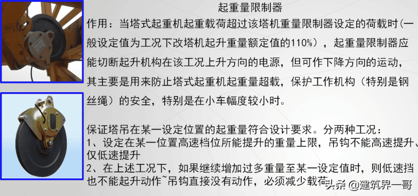 塔式起重机使用安全管理