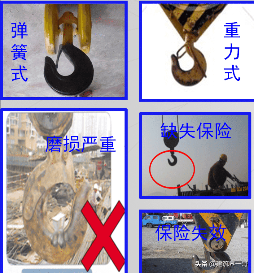 塔式起重机使用安全管理