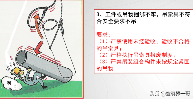 塔式起重机使用安全管理