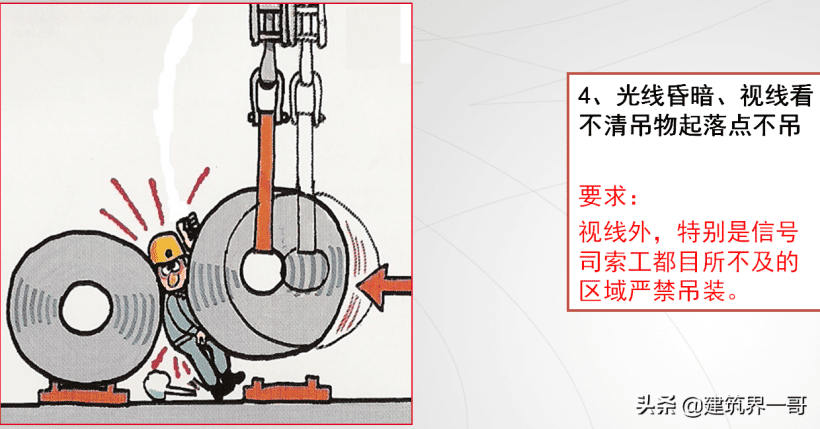 塔式起重机使用安全管理