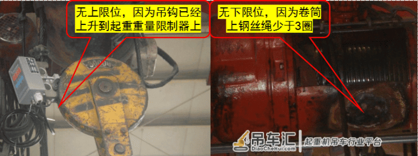 桥式起重机(天车)你不曾知道的安全操作及相关知识