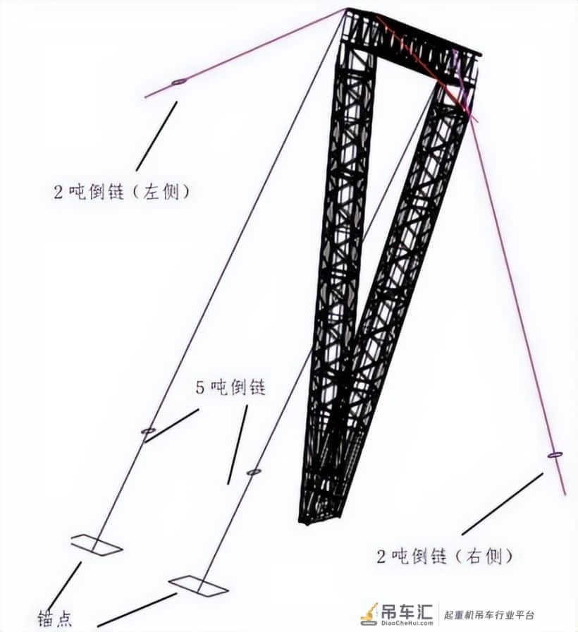 钢结构间冷塔吊装施工技术