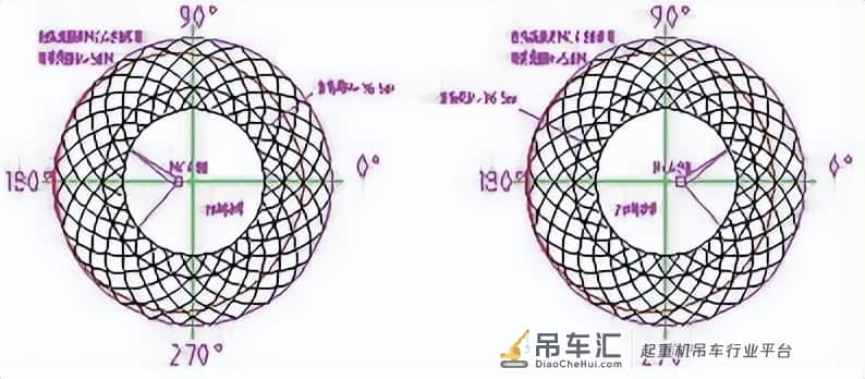 钢结构间冷塔吊装施工技术