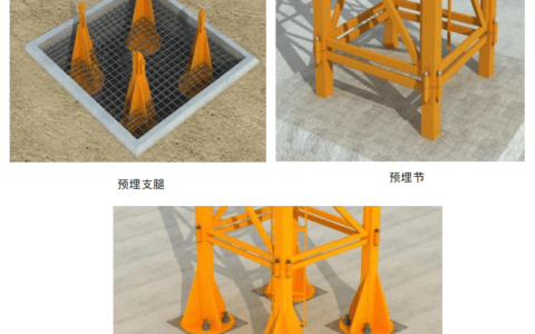 塔式起重机基础与预埋标准要求