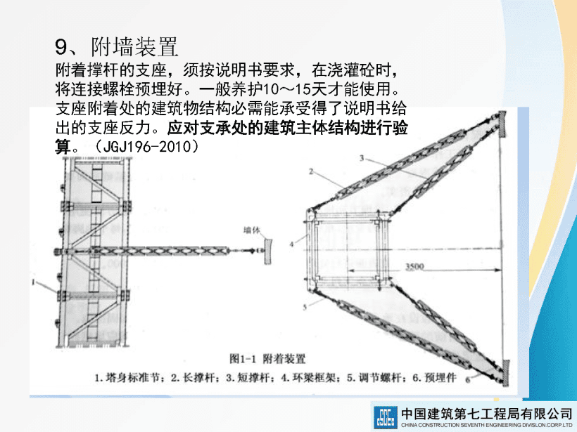著名央企建筑起重机械安全技术标准及相关检查方法