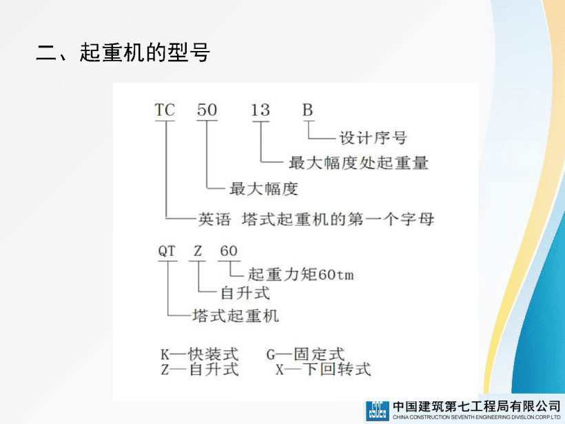 著名央企建筑起重机械安全技术标准及相关检查方法