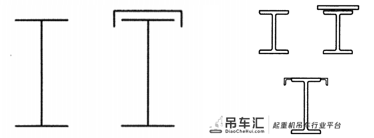 钢结构吊车梁设计（一）概述