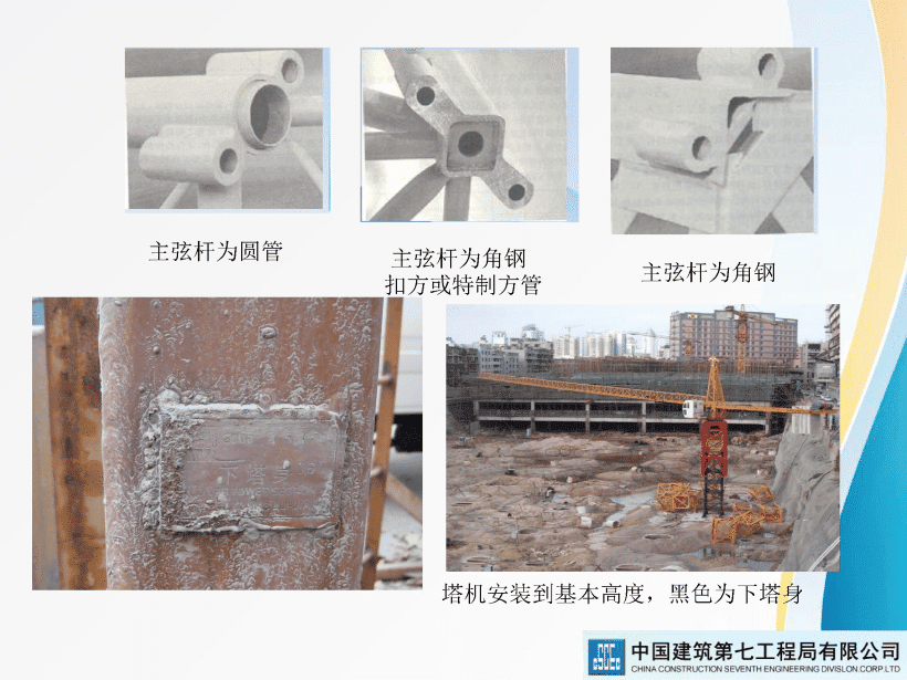 著名央企建筑起重机械安全技术标准及相关检查方法