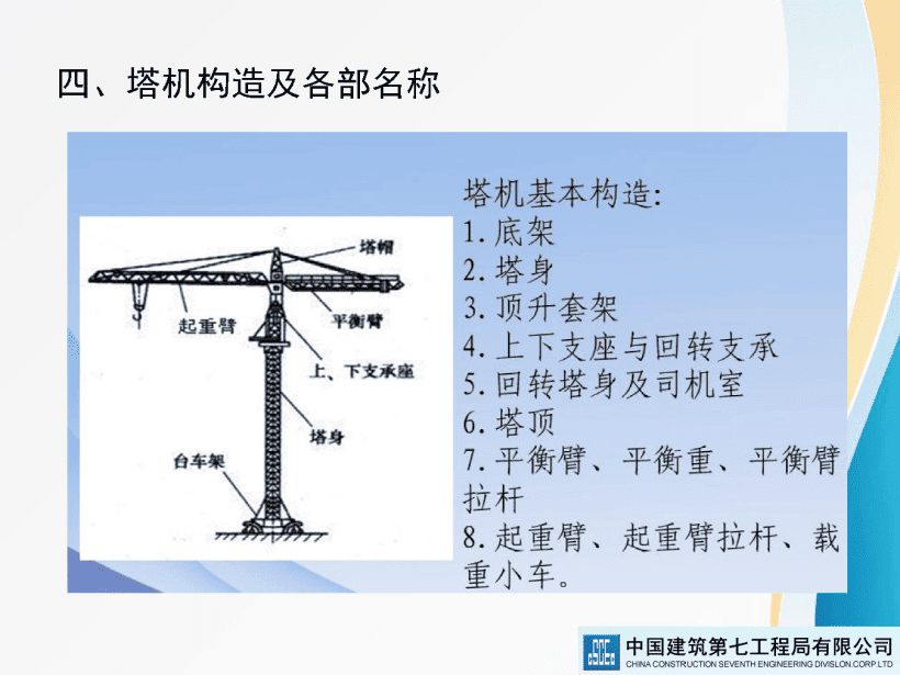 著名央企建筑起重机械安全技术标准及相关检查方法