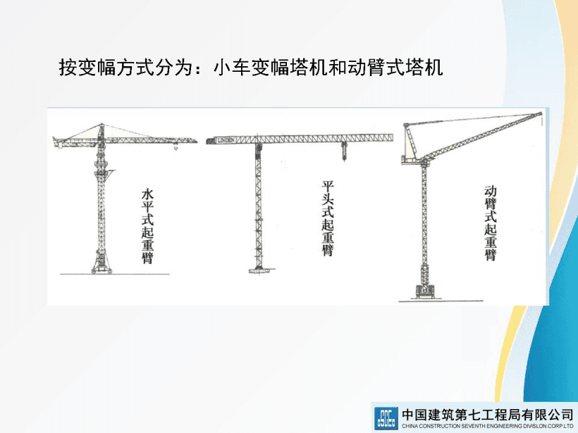 著名央企建筑起重机械安全技术标准及相关检查方法