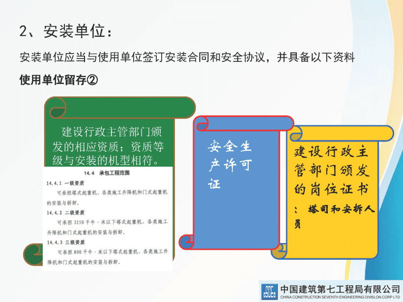 著名央企建筑起重机械安全技术标准及相关检查方法