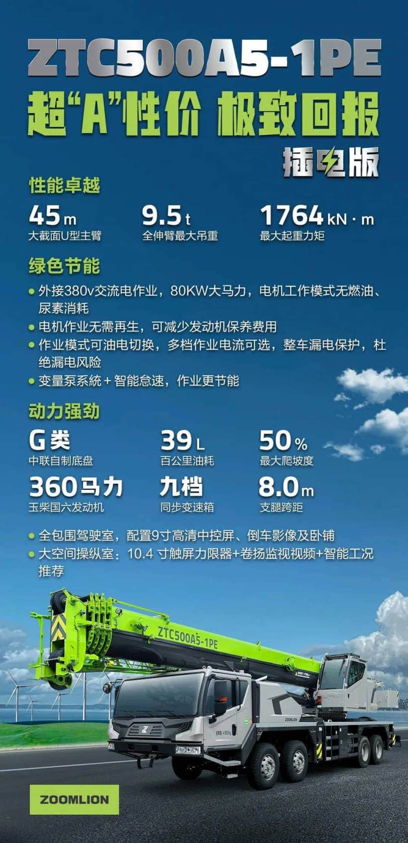 新车丨中联重科发布四桥50吨级插电版全地面起重机