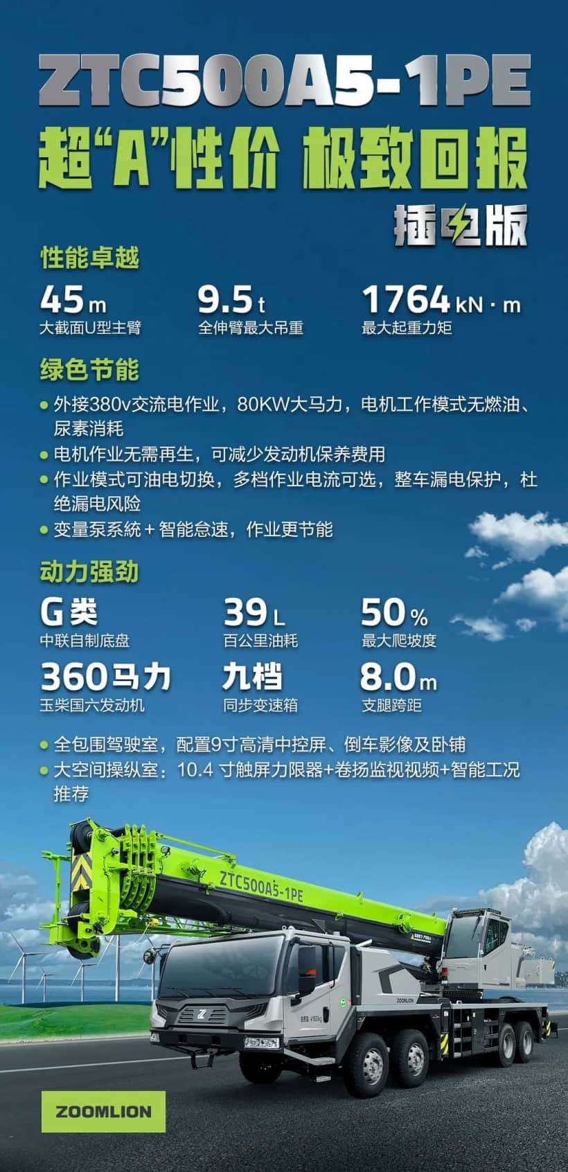 极光绿首台插电50t吊车,选它还是选三一?